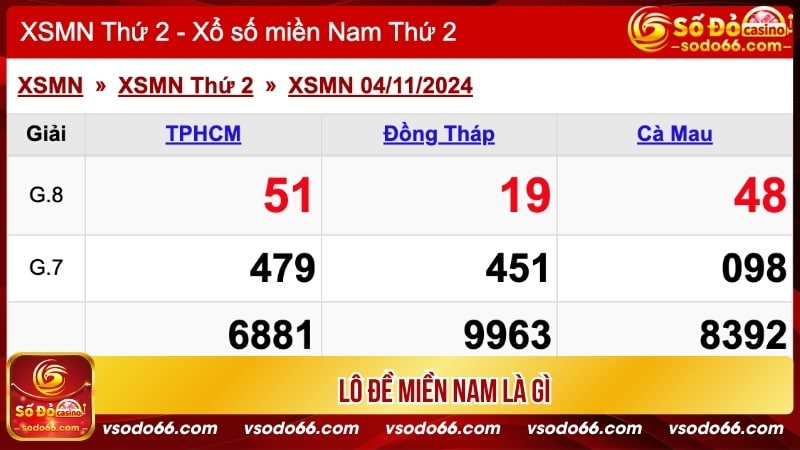 Lô đề miền Nam là gì?