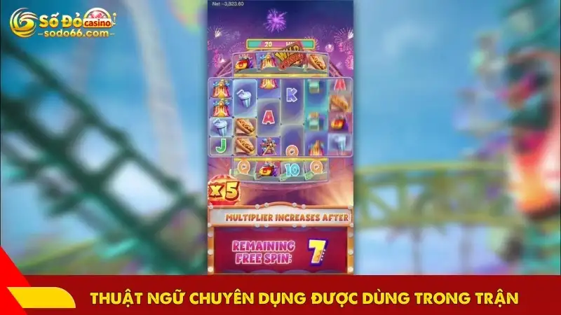 Thuật ngữ chuyên dụng được dùng trong trò chơi