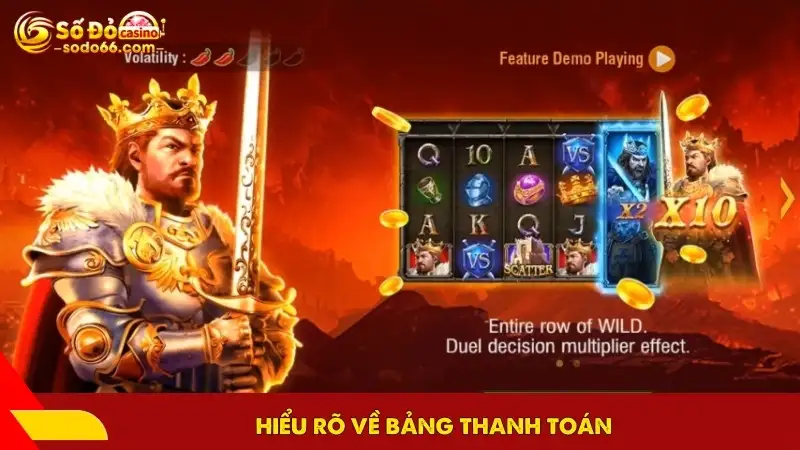 Hiểu rõ về bảng thanh toán